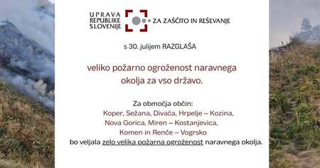 Razglašena velika požarna ogroženost (Grafika: URSZR)